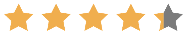 8.7 rating